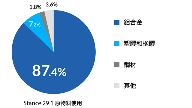 https://giantesg.s3.ap-northeast-1.amazonaws.com/images/dynamic_image_cropper20240716144554.webp?X-Amz-Expires=3600&X-Amz-Algorithm=AWS4-HMAC-SHA256&X-Amz-Credential=AKIAU43XZG2QZKMTKF6K%2F20260920%2Fap-northeast-1%2Fs3%2Faws4_request&X-Amz-Date=20260920T192333Z&X-Amz-SignedHeaders=host&X-Amz-Signature=62a9a344a6d0195ec21a67c93a394eaa2f6e6d990205d17e0b6e420a429499b3