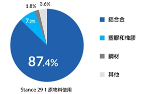 https://giantesg.s3.ap-northeast-1.amazonaws.com/images/dynamic_image_cropper_mobile20240716144555.webp?X-Amz-Expires=3600&X-Amz-Algorithm=AWS4-HMAC-SHA256&X-Amz-Credential=AKIAU43XZG2QZKMTKF6K%2F20260920%2Fap-northeast-1%2Fs3%2Faws4_request&X-Amz-Date=20260920T192333Z&X-Amz-SignedHeaders=host&X-Amz-Signature=b26bffdb70495abbfe34261e43b97480ab889b5649d68cbb3a0f7d097d731a47