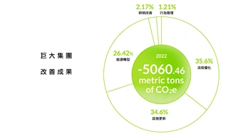 https://giantesg.s3.ap-northeast-1.amazonaws.com/images/dynamic_image_cropper_mobile20240716170130.webp?X-Amz-Expires=3600&X-Amz-Algorithm=AWS4-HMAC-SHA256&X-Amz-Credential=AKIAU43XZG2QZKMTKF6K%2F20260920%2Fap-northeast-1%2Fs3%2Faws4_request&X-Amz-Date=20260920T183321Z&X-Amz-SignedHeaders=host&X-Amz-Signature=8ad8d039603898b551ec36235b30905db3771aaf148eef5af6235c3ad4f6fb3c